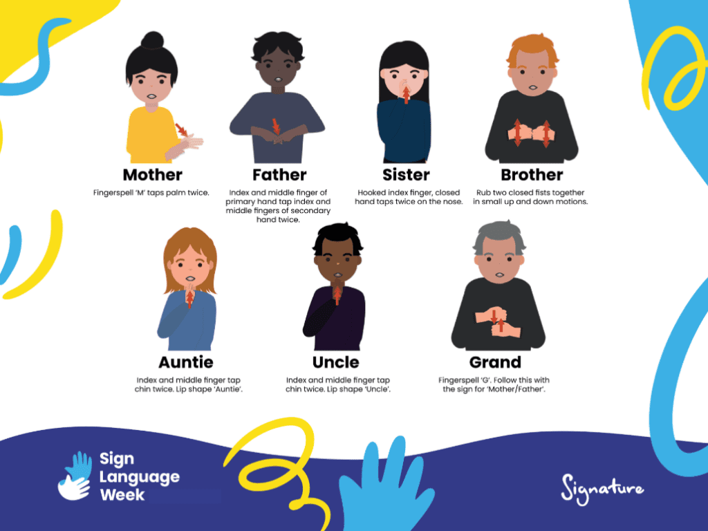 Sign Language Week - Signature